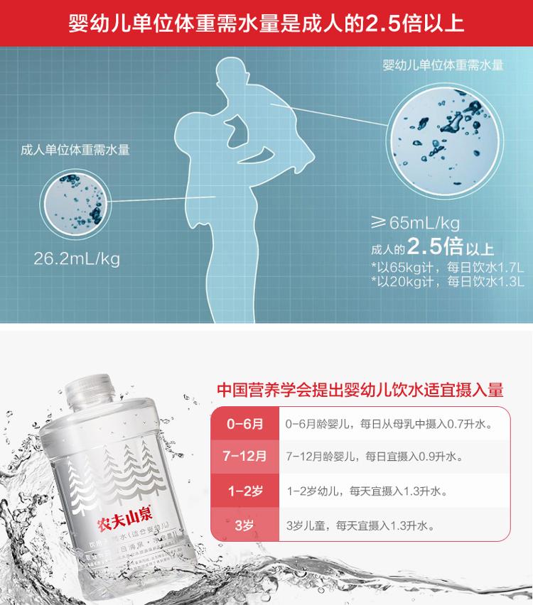 ũ��ɽȪӤ��ˮ--�ݹ���ˮ�绰��13715427062